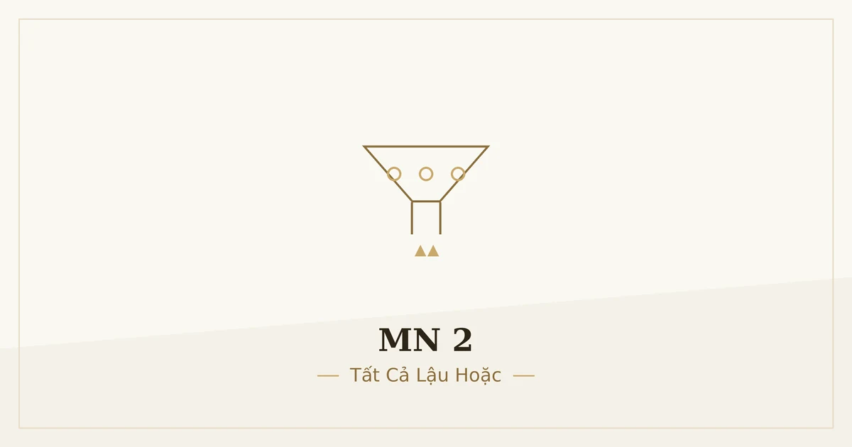 Kinh Trung Bộ MN 2 – ảnh minh họa nội dung bài kinh