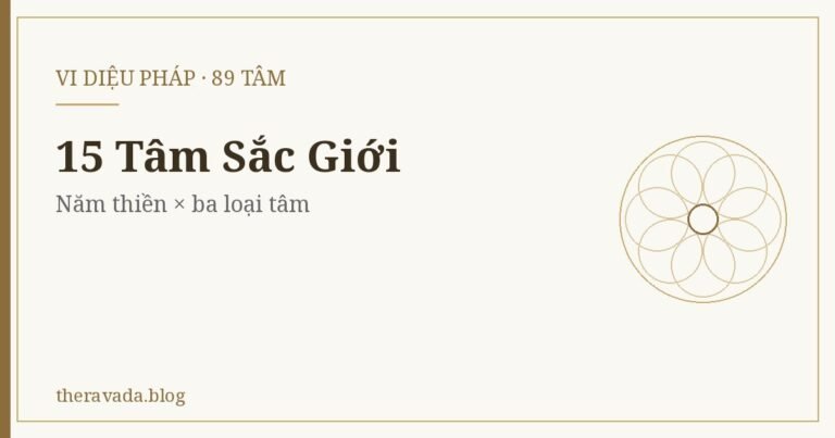 15 Tâm Sắc Giới (Rūpāvacara Citta): Năm Thiền × Ba Loại Tâm