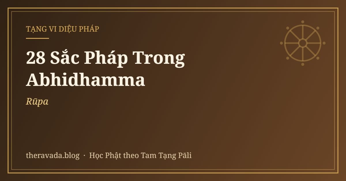 28 Sắc Pháp (Rūpa) Trong Abhidhamma