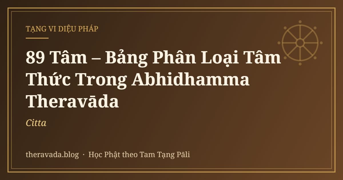 89 Tâm (Citta) – Bảng Phân Loại Tâm Thức Trong Abhidhamma Theravāda