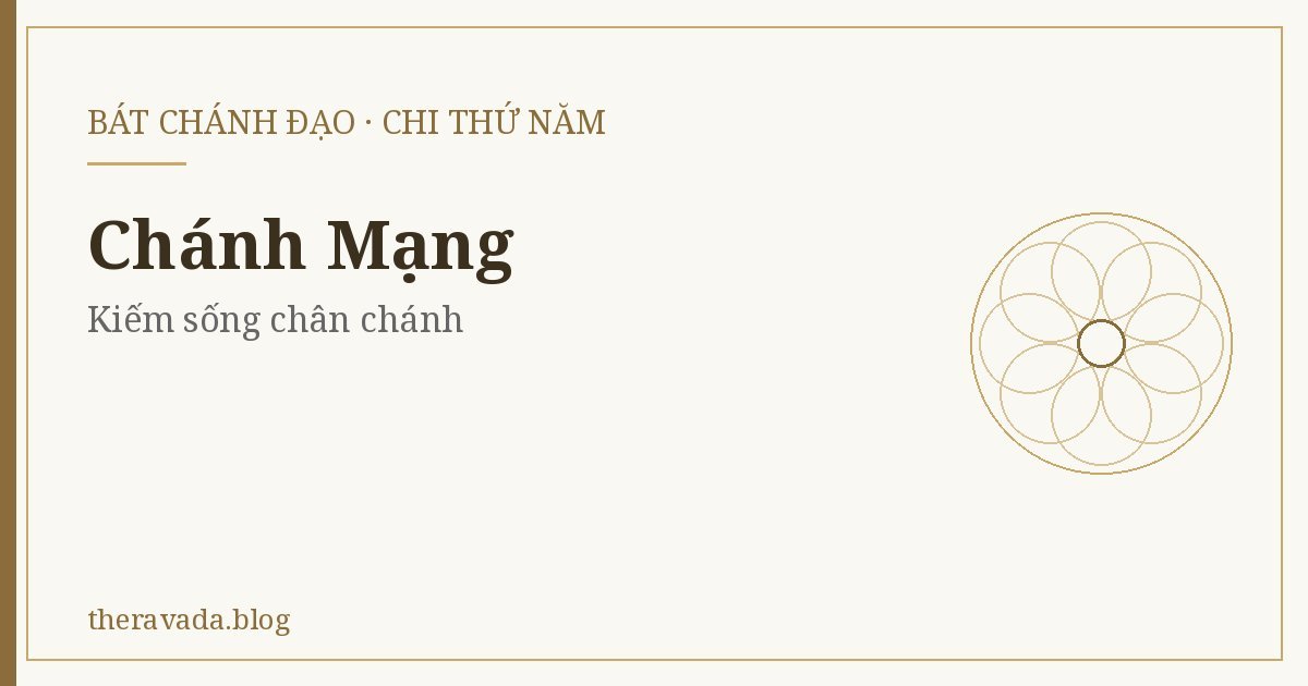 Chánh Mạng (Chi thứ năm) – Kiếm sống chân chánh