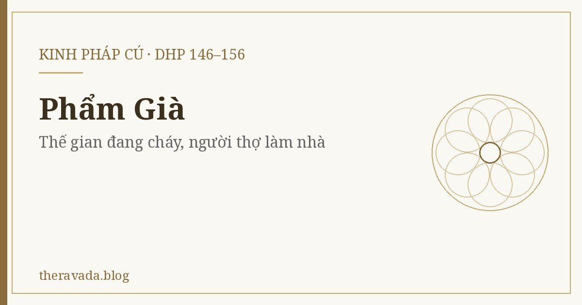 Phẩm Già (Dhp 146–156) – Thế gian đang cháy, người thợ làm nhà