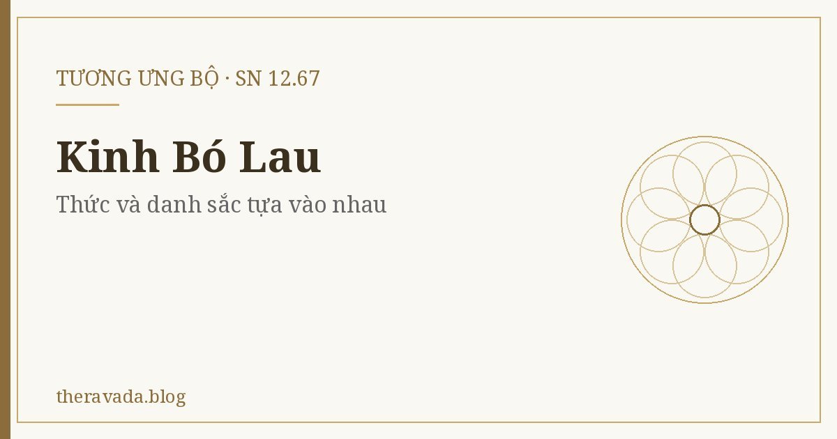Kinh Bó Lau (SN 12.67) – Thức và danh sắc tựa vào nhau