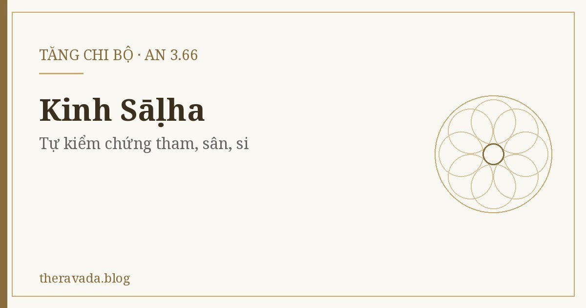 Kinh Sāḷha (AN 3.66) – Tự kiểm chứng tham, sân, si