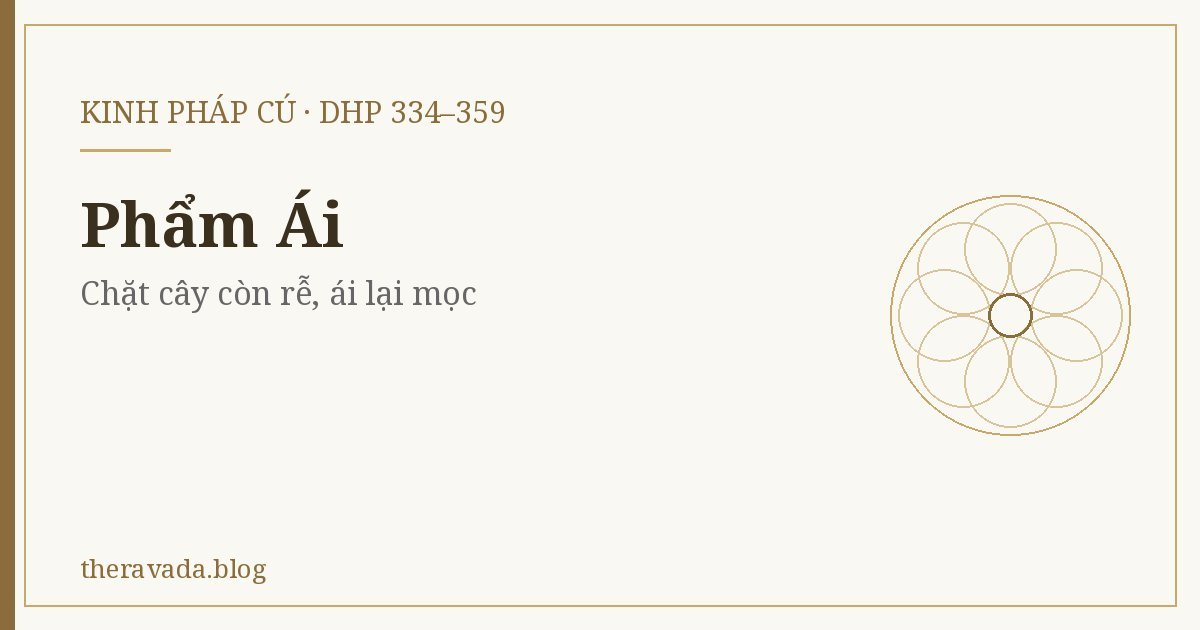 Phẩm Ái (Dhp 334–359) – Chặt cây còn rễ, ái lại mọc
